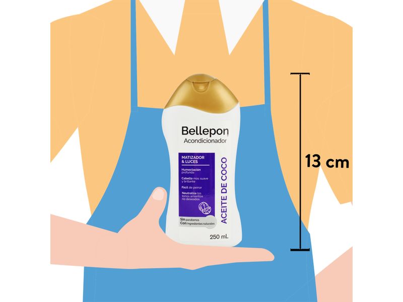 GTIN-7411002194223-04