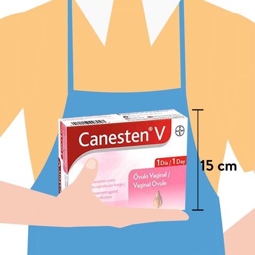 Canesten V Ovulo 1 Dia 500Mg