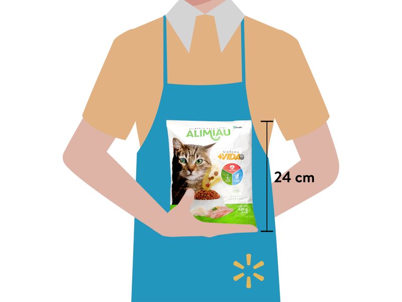 GTIN-0781974000615-04