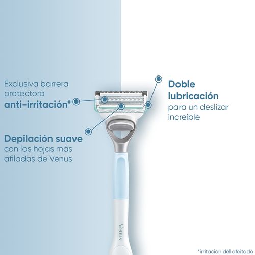 Repuesto para rasuradora Gillette venus  - 2 Uds