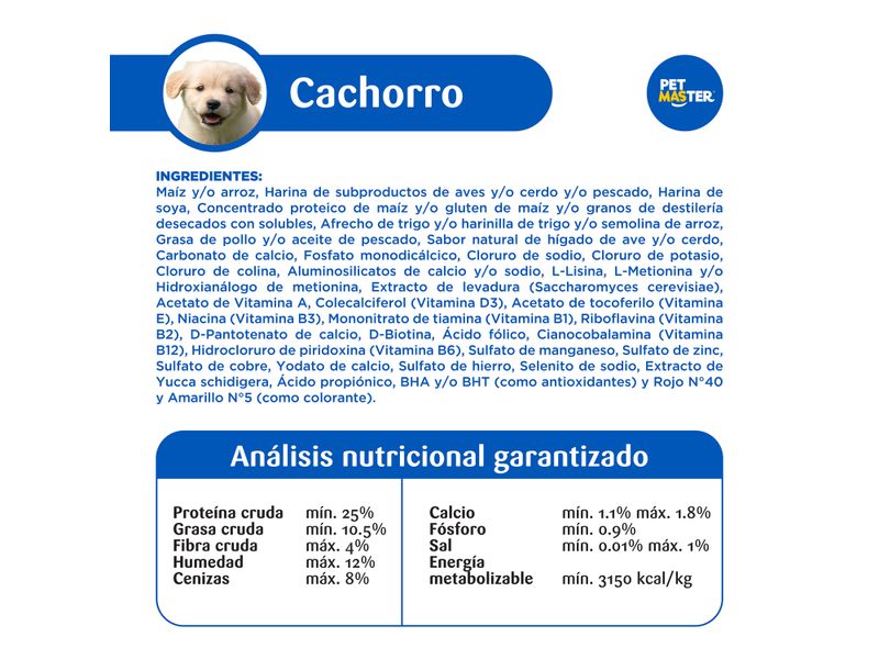 Alim-Petmaster-Cachorro-20000Gr-3-33083