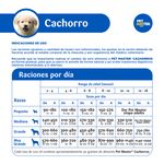 Alim-Petmaster-Cachorro-20000Gr-4-33083