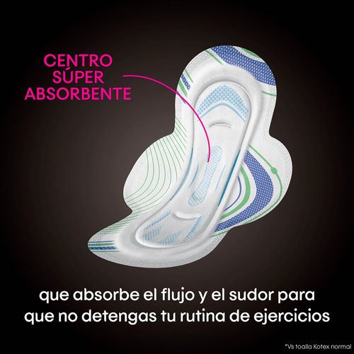 Toallas Femeninas Kotex Sport - 10 Unidades