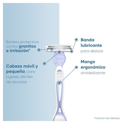 Rasuradora Gillette Para Mujer Venus Íntima - 4 Uds