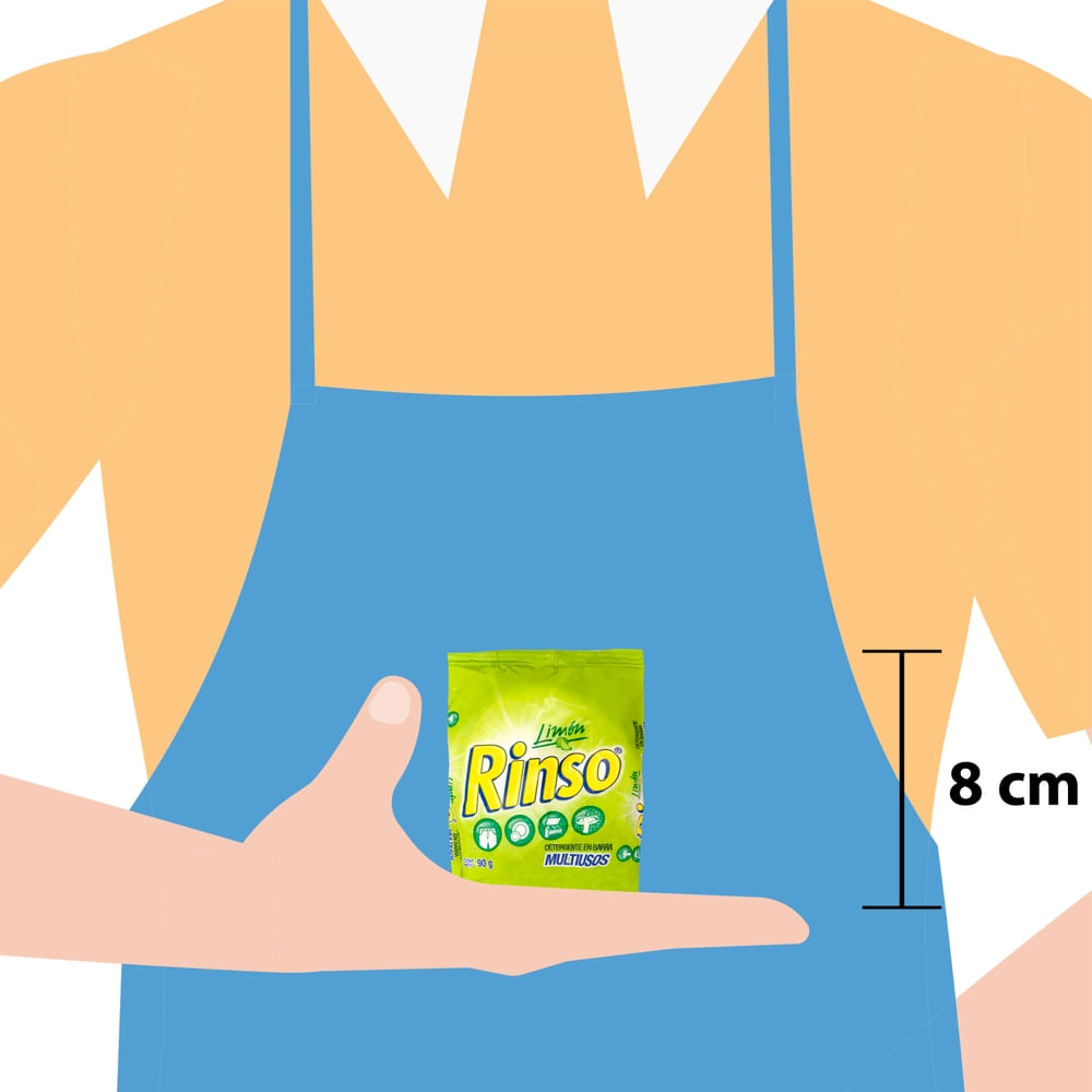 Jabón Rinso Multiusos Limón - 90 g. - Walmart | Nicaragua