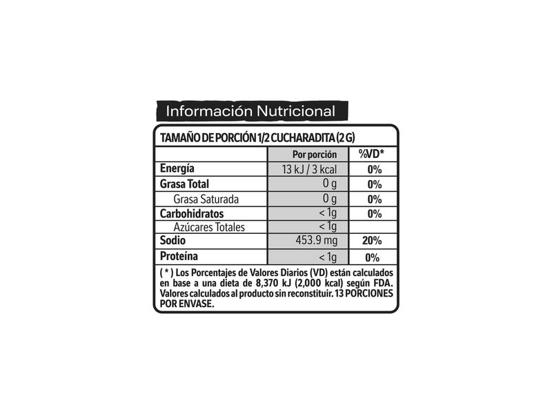 GTIN-7613287384096-06