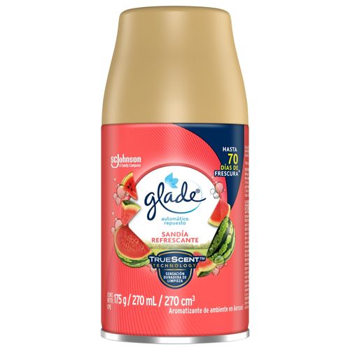 Glade Rep Sandia 175 Gr