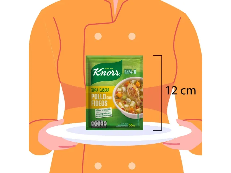 GTIN-7411000345351-03