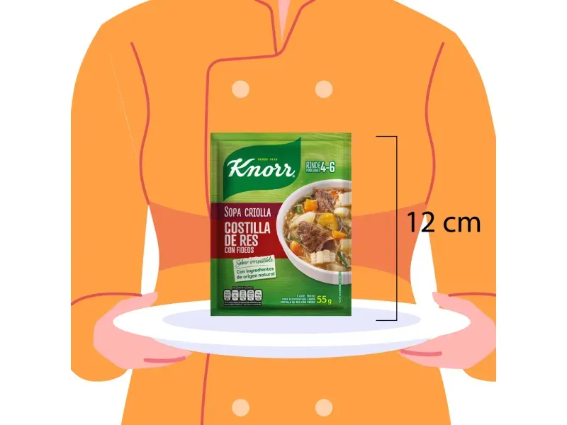 GTIN-7411000345405-03