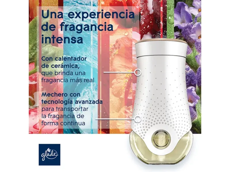 GTIN-7501032908324-5