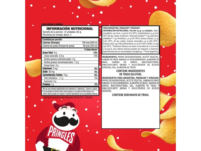 GTIN-0038000201141-02