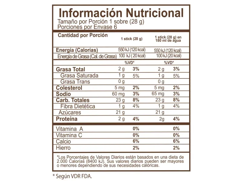 GTIN-7702007087673-03