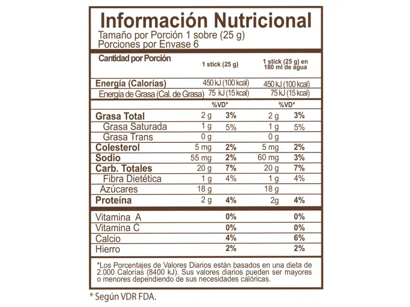 GTIN-7702007087710-03