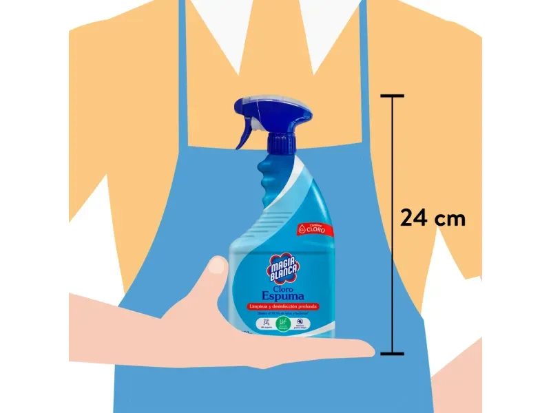 GTIN-0785381028040-03