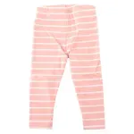 GTIN-0015209707322-02