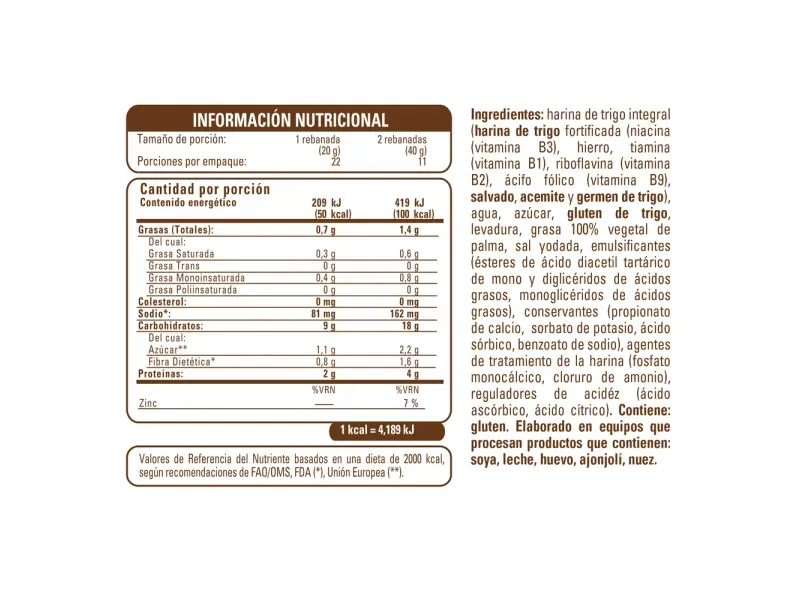 GTIN-7441029518009-04