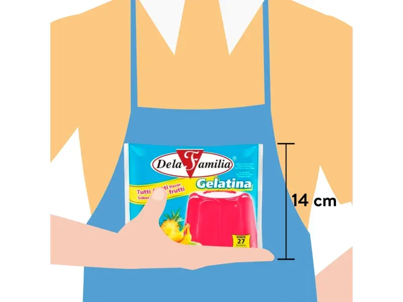 GTIN-7411002501076-03