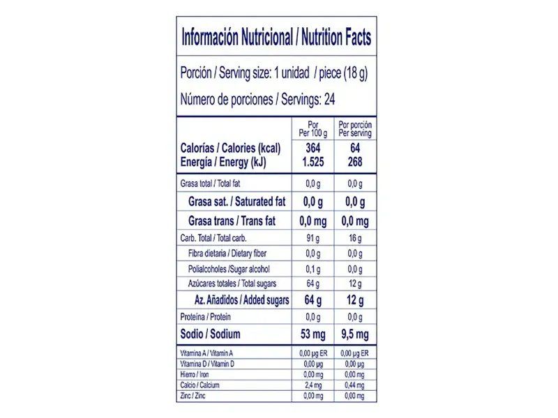 GTIN-7406234008202-04