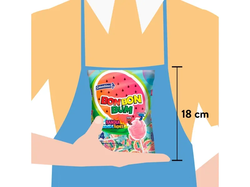 GTIN-7406234008202-05