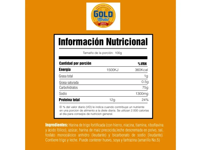 GTIN-7099940150145-01