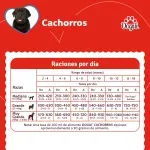 GTIN-0722304384647-02