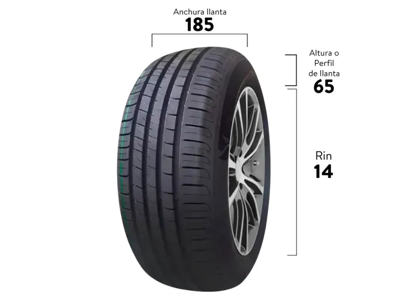 GTIN-7401162431696-02