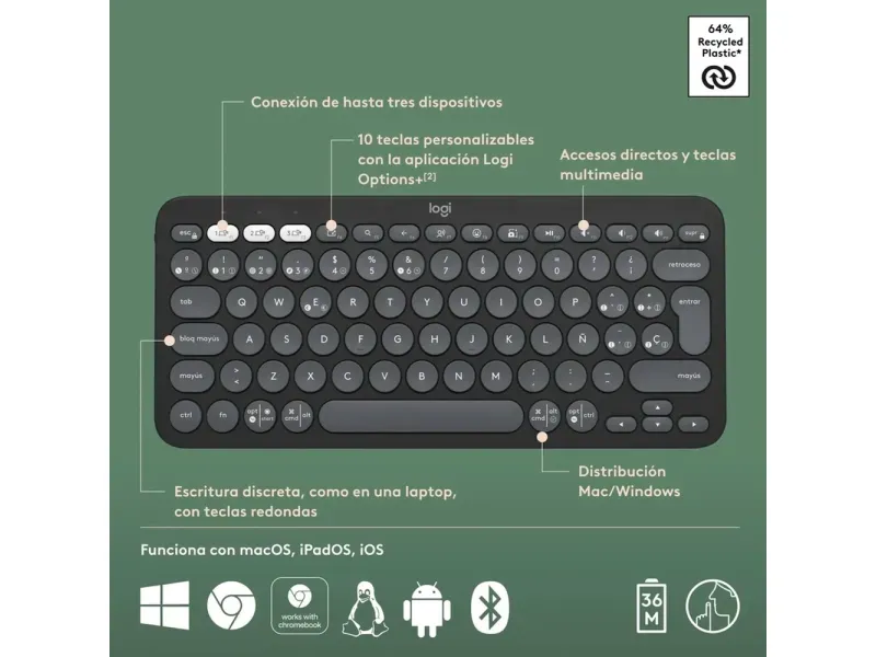 GTIN-0197855186208-05