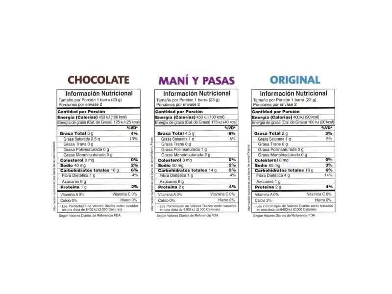 GTIN-7702007083156-03