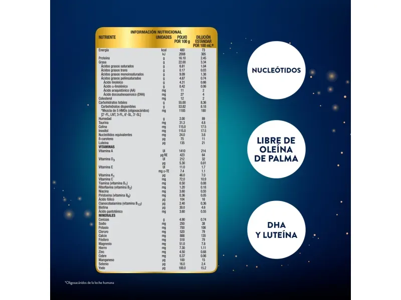 GTIN-0754432203712-03