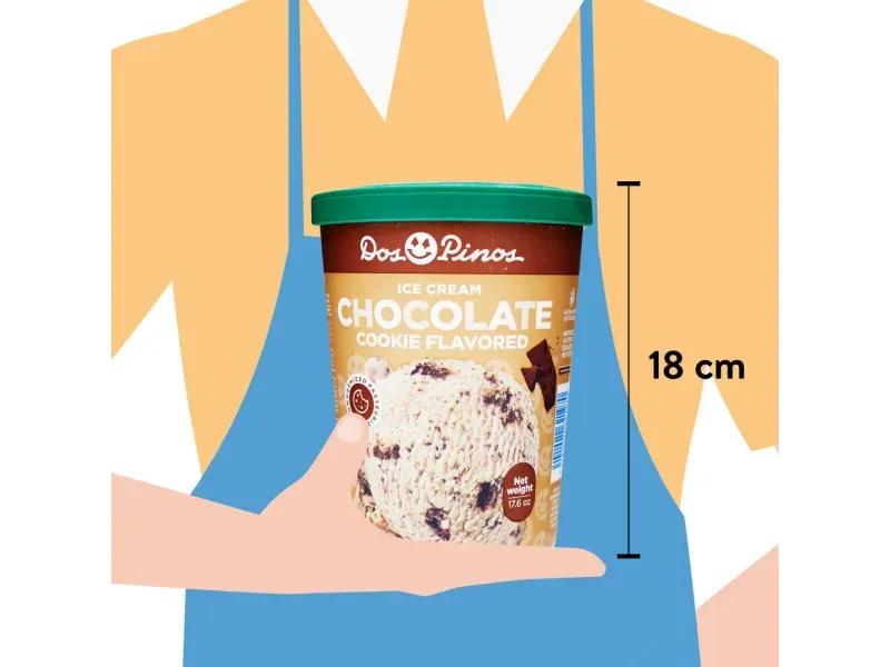 GTIN-7441001621970-03